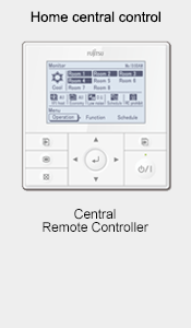 Photo of Home central control