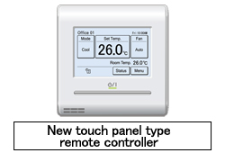 New touch panel type remote controller