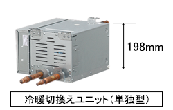 着脱式コントロールボックス採用の冷暖切換えユニット（単独型）写真