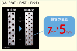 銅管の直径7ミリと5ミリの比較図。（AS-E22T、25T、28T）
