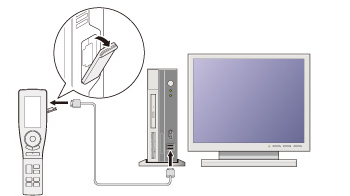 リモコンとパソコンに付属のUSBケーブルでの接続写真。