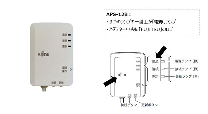 APS-12Bの製品イメージ