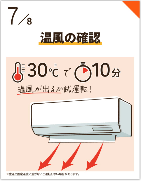 温風の確認