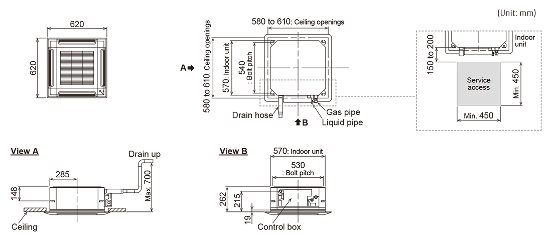 Dimensions de la cassette compacte