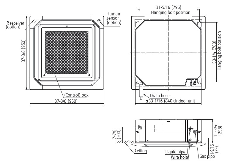 Dimensions