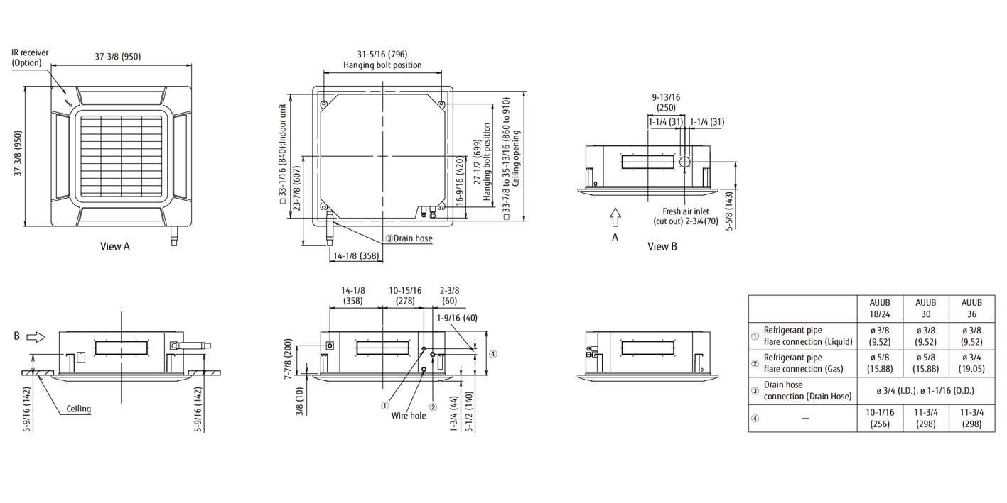 Dimensions