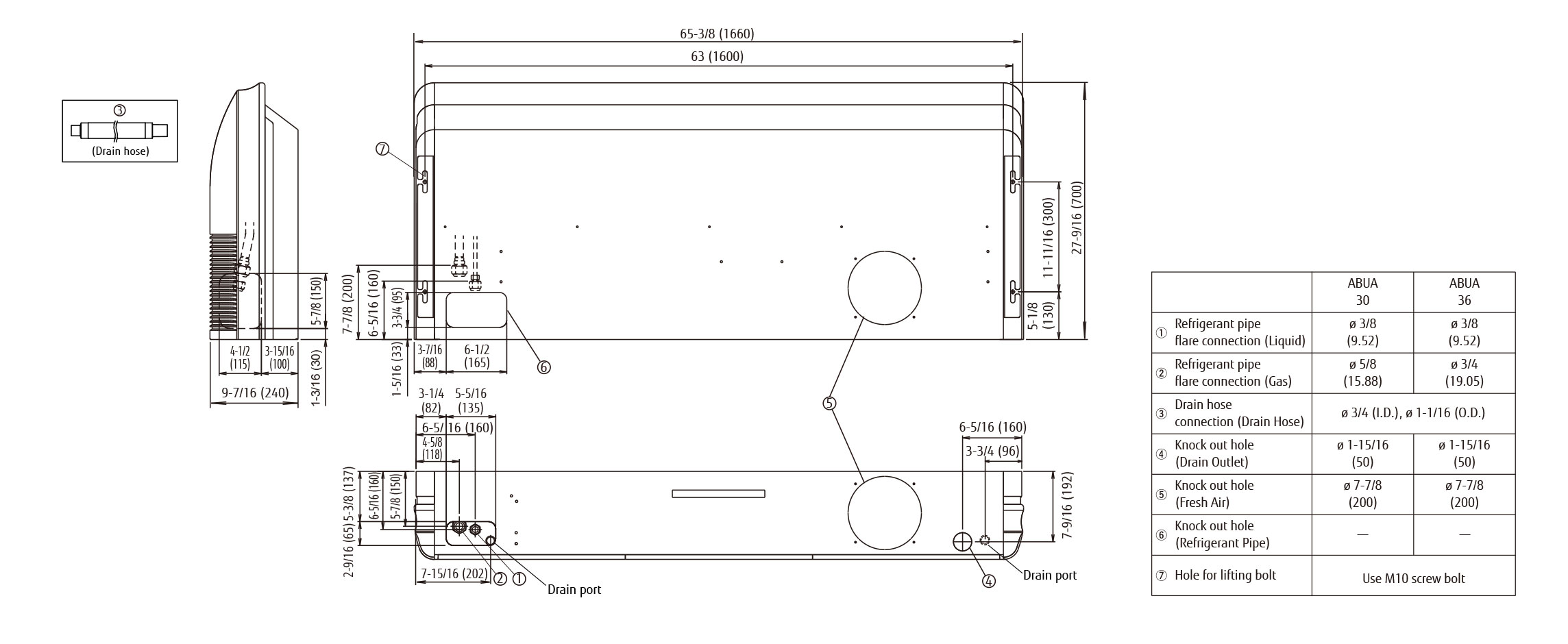 Dimensions