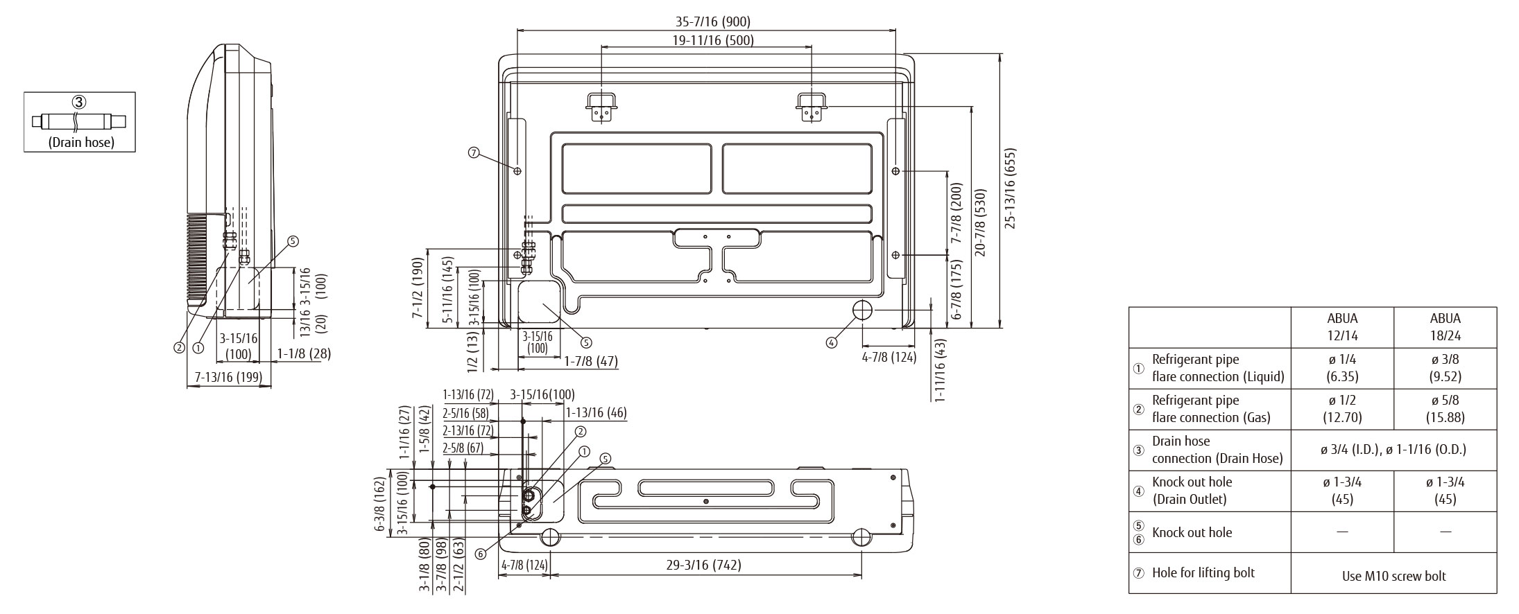 Dimensions