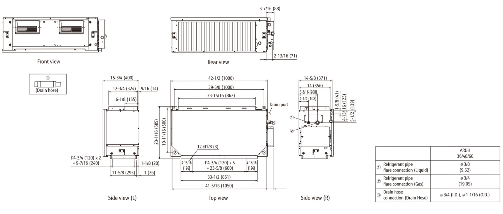 Dimensions