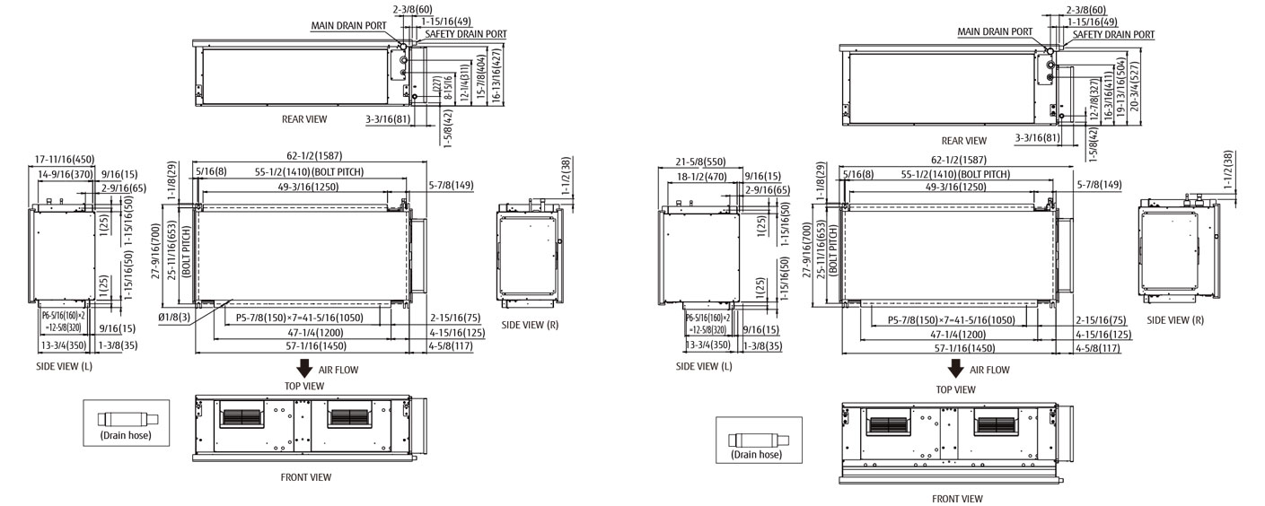 Dimensions