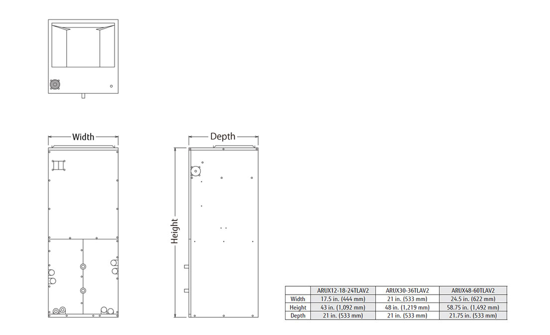 Dimensions