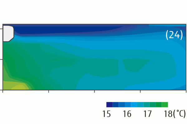 Diffuseur puissant (ASUB18/24)