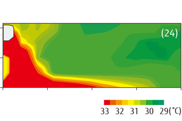 Diffuseur puissant (ASUB18/24)