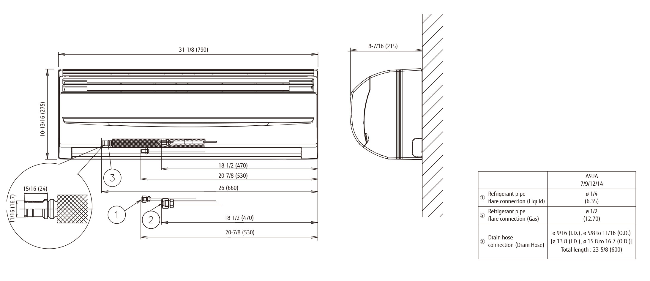 Dimensions