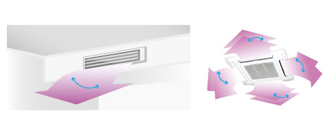 Airstage Vrf Systems Uty Rhrg Without Operation Mode Fujitsu General Europe Cis