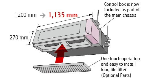 Duct | PRODUCTS | Split Systems | FUJITSU GENERAL India