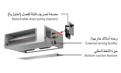 High Static Tropical Duct - FUJITSU GENERAL Saudi Arabia