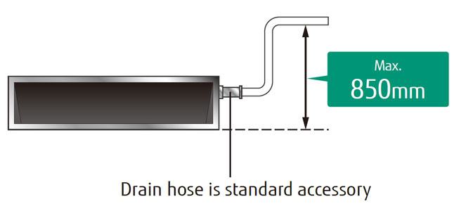 Airstage Vrf Systems Slim Duct Slim Concealed Floor Fujitsu General United Arab Emirates