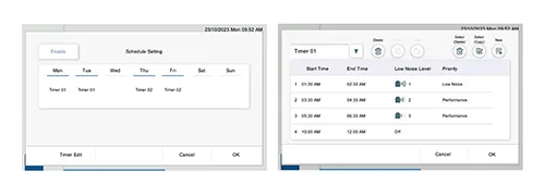 low noise schedule