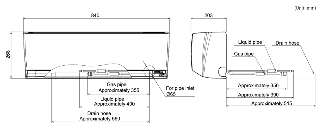 VRF Indoor unit Wall-Mounted Dimensions