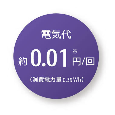 電気代約0.01円/回（消費電力量0.39Wh）