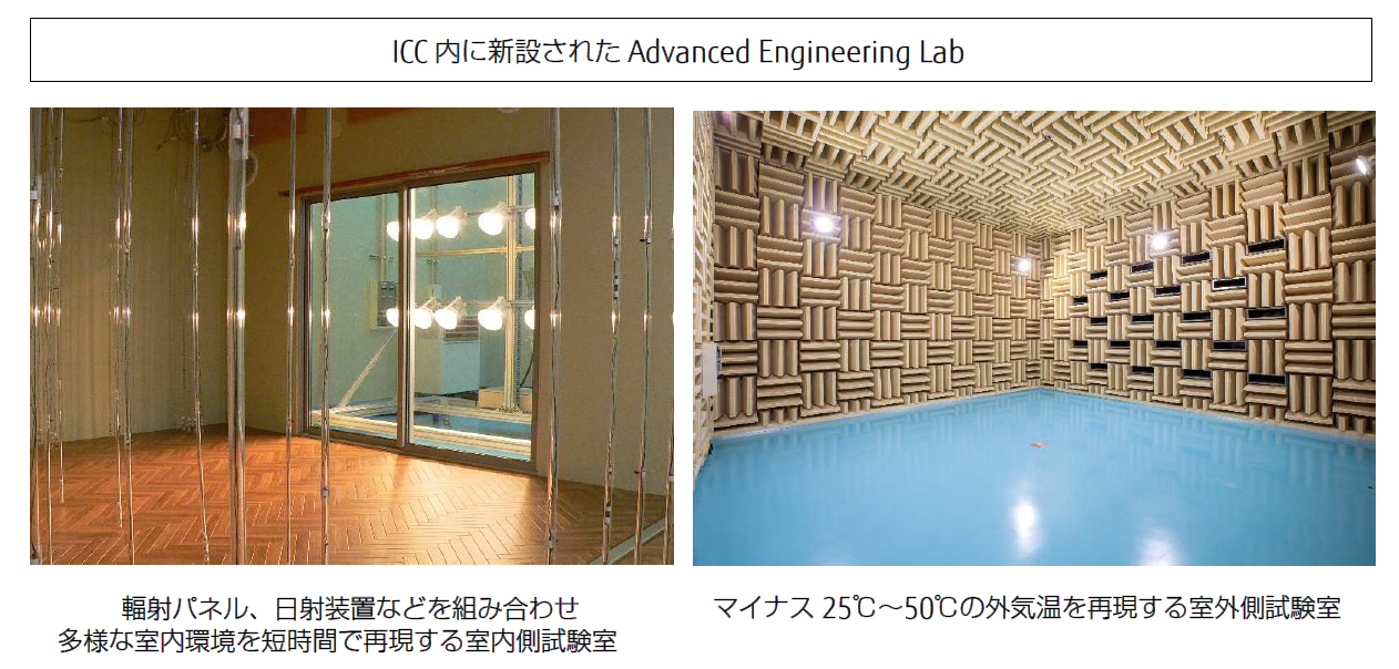 ICC内に新設された Advanced Engineering Lab、左：輻射パネル、日射装置などを組み合わせ多様な室内環境を短時間で再現する室内機側試験室、右：マイナス 25℃～50℃の外気温を再現する室外機側試験室