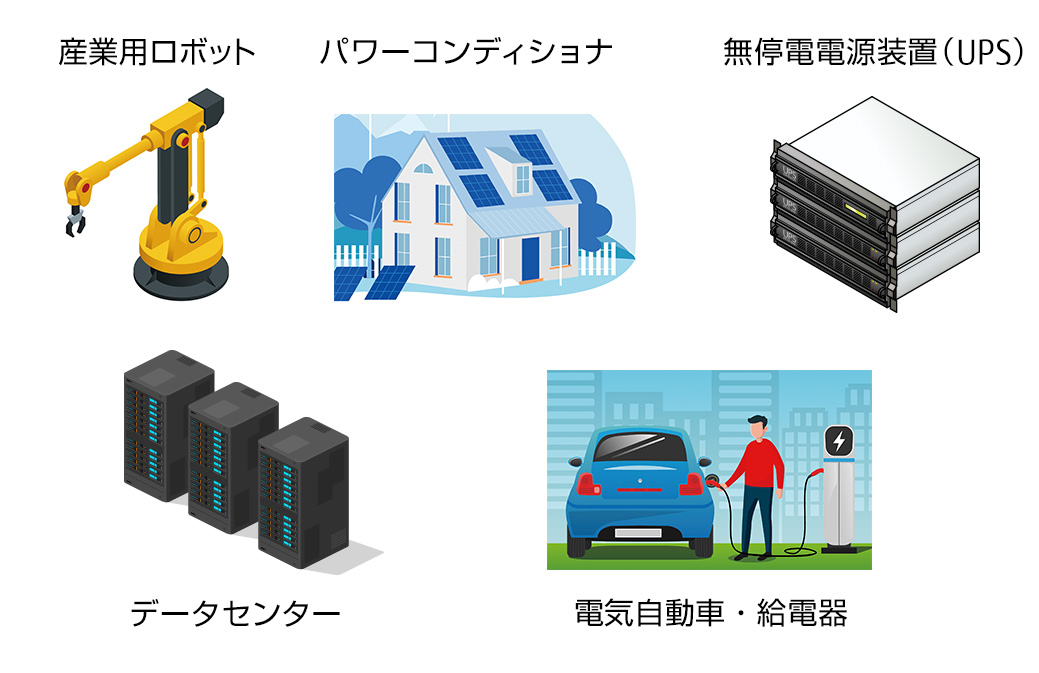 小型ロボット、パワーコンディショナ、無停電電源装置（UPS）、データセンター、自動車