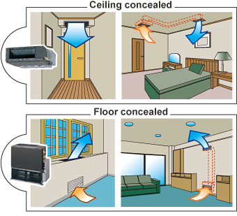 Split Air Conditioners : Low Static Pressure Duct - FUJITSU GENERAL Asia